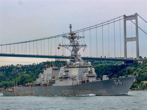 alluc black sea|Atlantic Council announces task force focused on Black Sea security.
